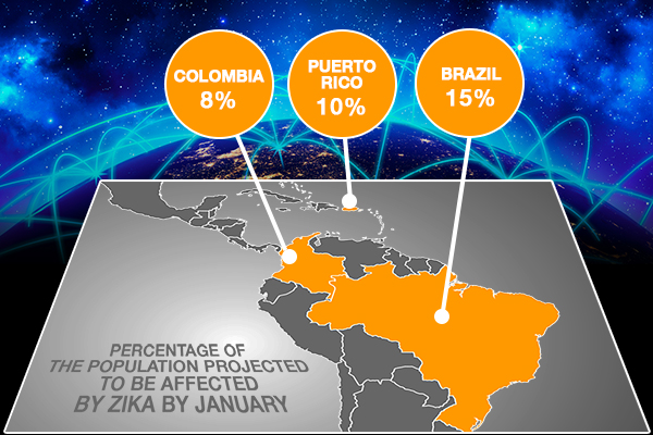 Zika Underreporting is Rife